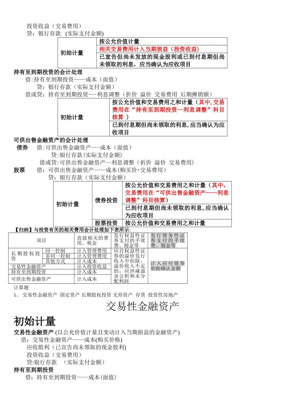 中级财务会计-考试要点整理_第2页