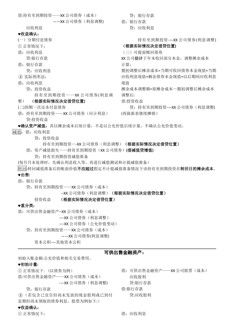 中级财务会计-金融资产总结_第2页