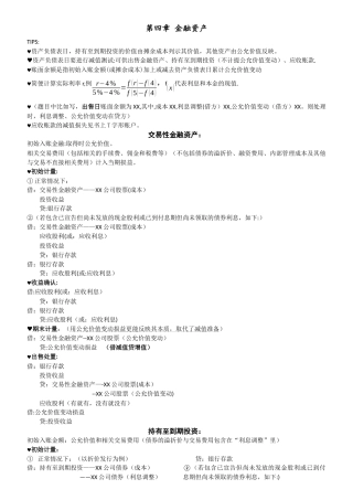 中级财务会计-金融资产总结