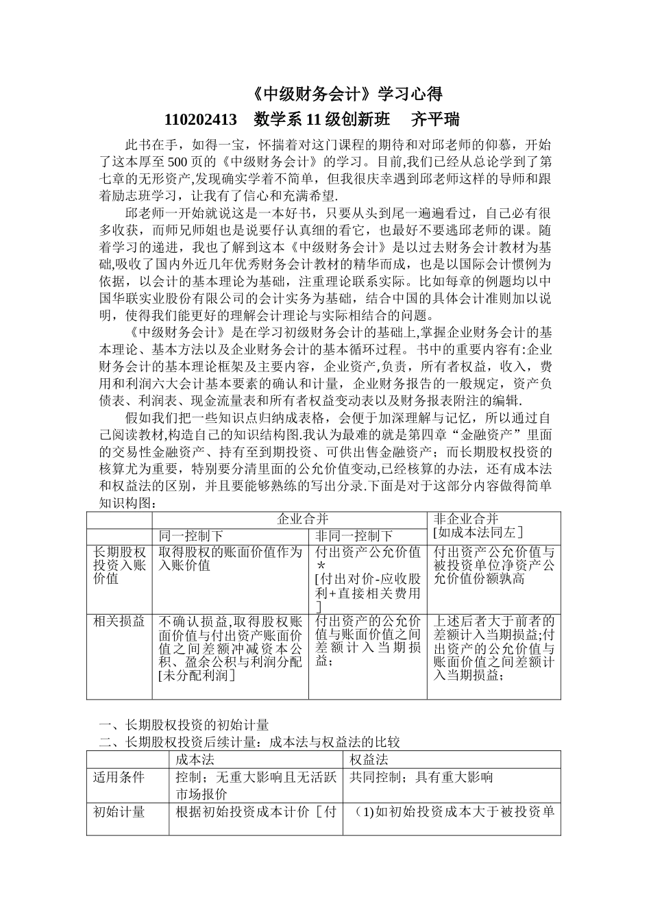 中级财务会计学习心得_第1页
