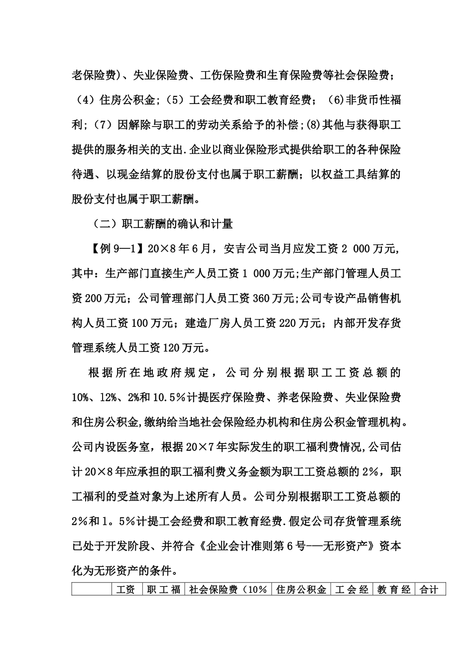 中级财务会计学第九章_第3页