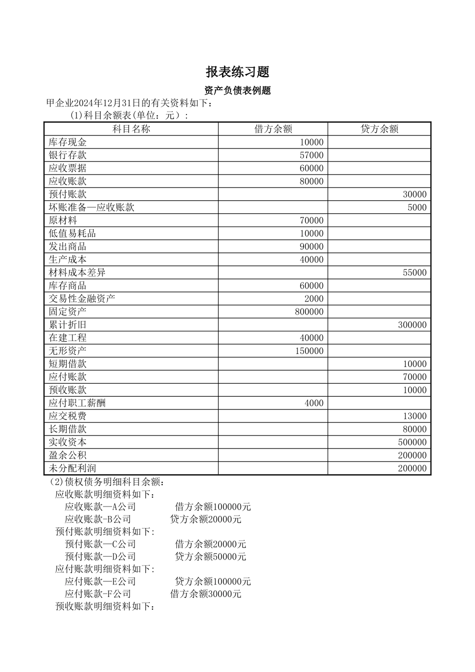 中级财务会计报表练习题DOC_第1页