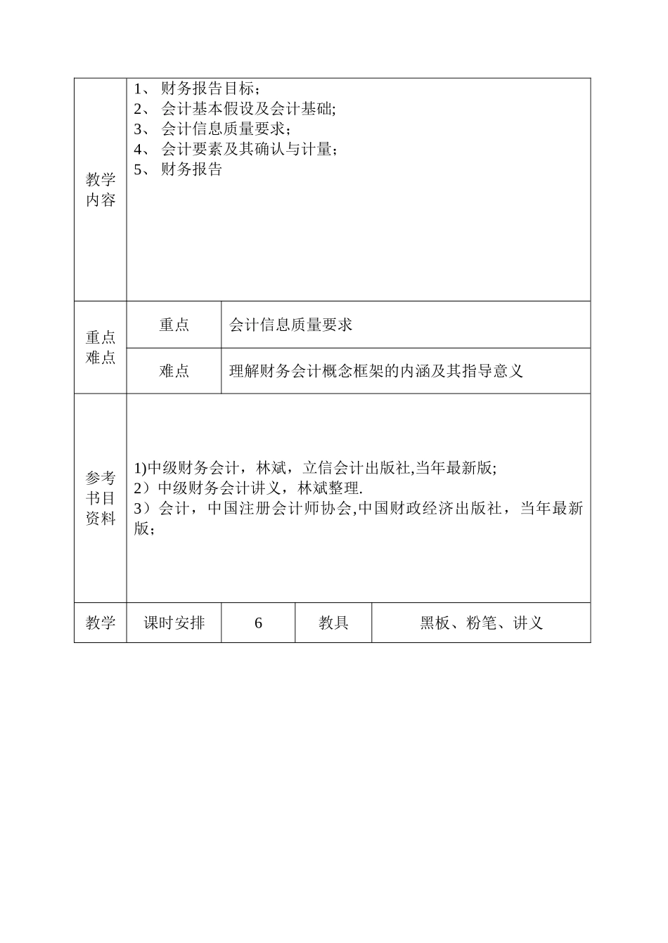 中级财务会计教案(林斌、刘斌主编立信会计出版社《中级财务会计》_第2页