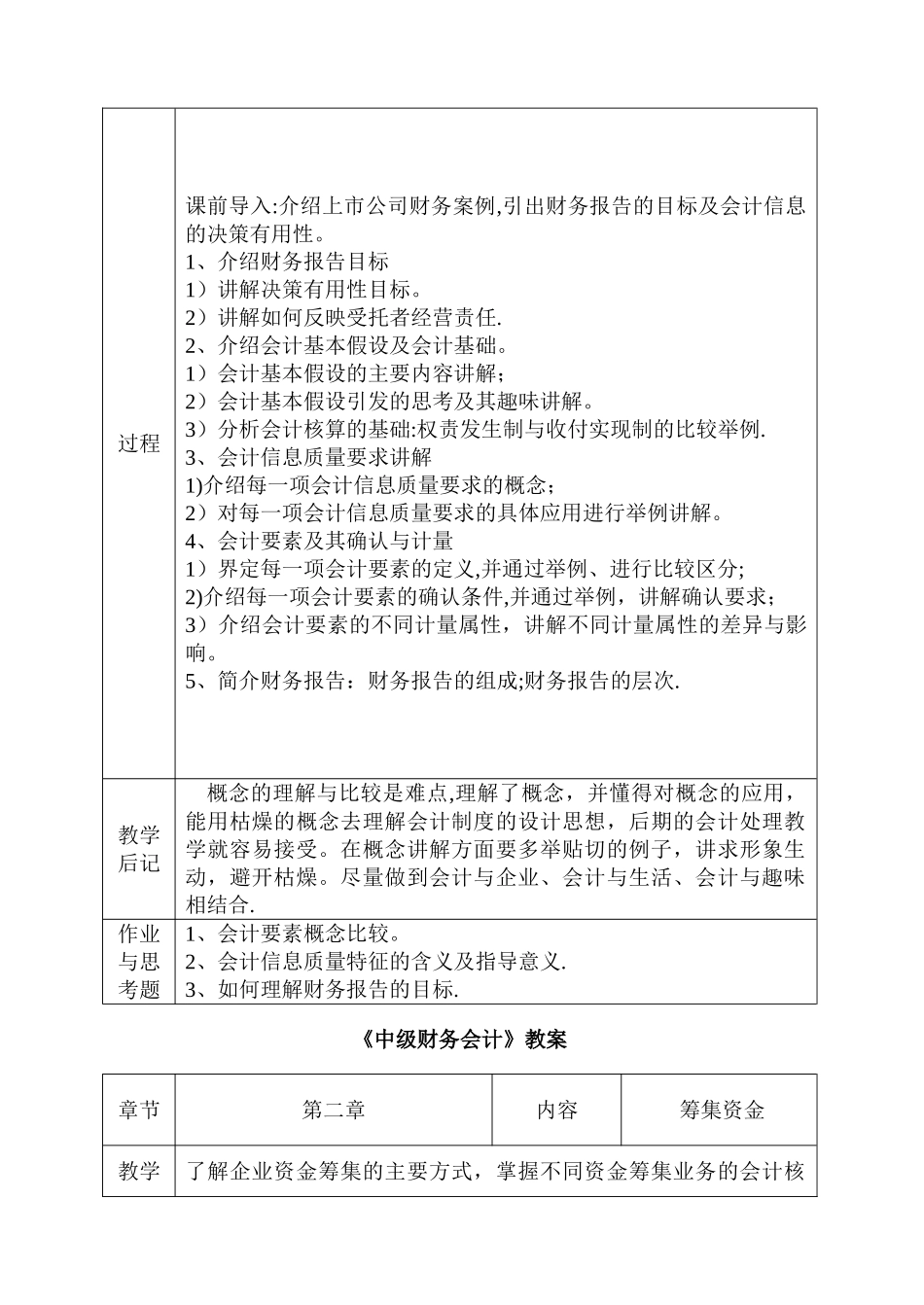 中级财务会计教案(林斌、刘斌主编立信会计出版社《中级财务会计》_第3页