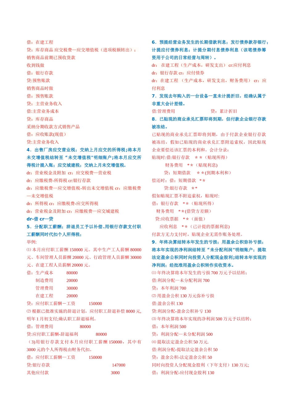 中级财务会计期末复习答案_第3页