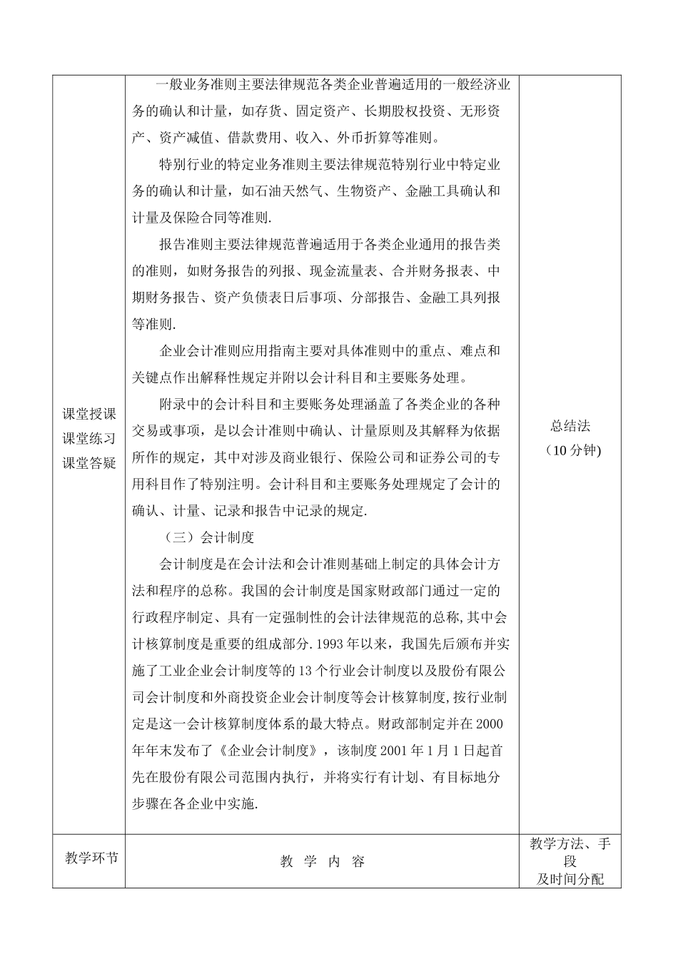 中级财务会计教案_第3页