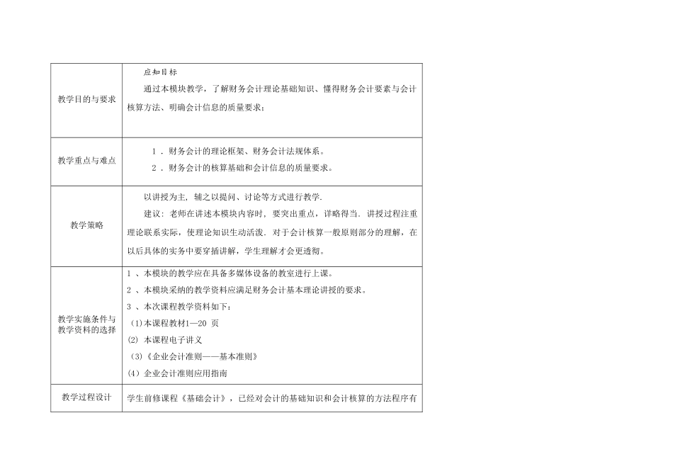 中级财务会计教案doc_第2页