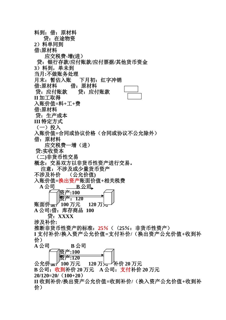 中级财务会计第三章存货_第3页