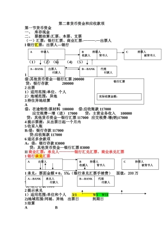 中级财务会计第二章货币资金和应收款项