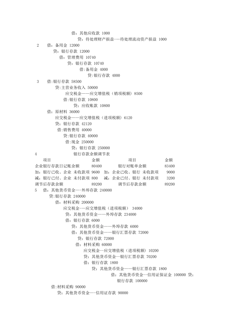 中级财务会计课后习题答案_第2页
