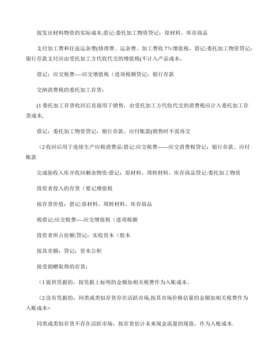 中级财务会计重点存货_第3页