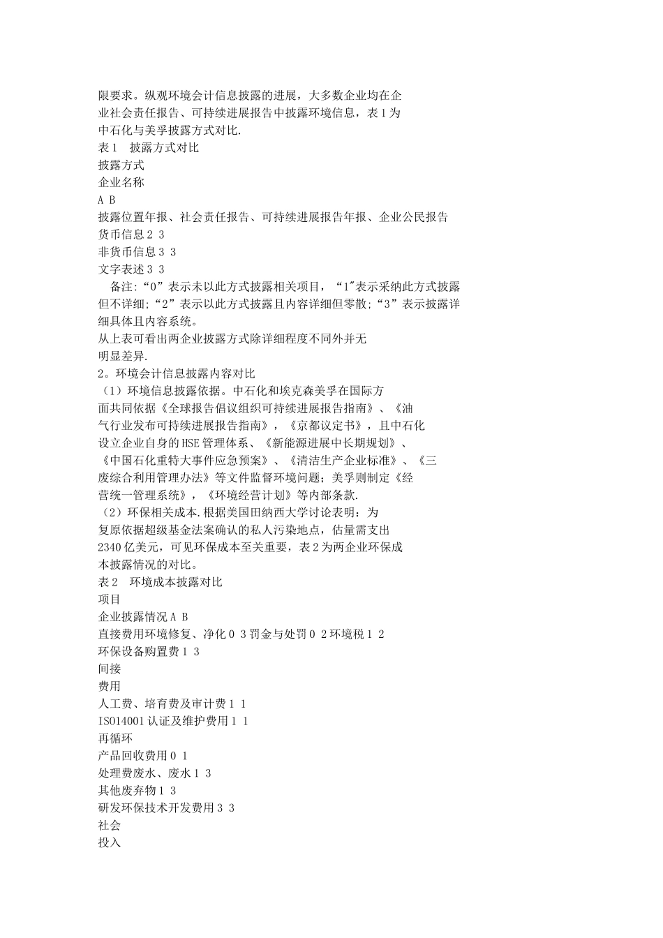 中美环境会计信息披露比较-以中石化和埃克森美孚为例_第2页
