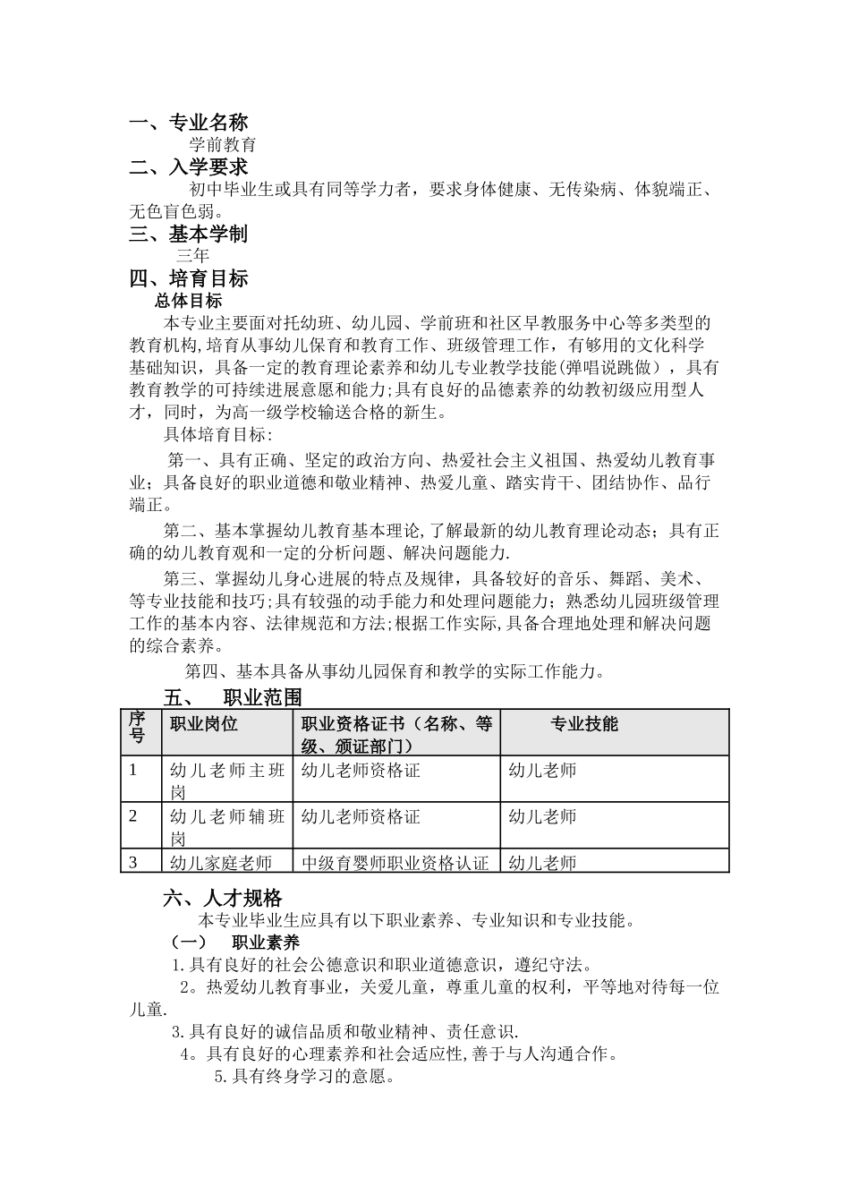 中职《学前教育》专业人才培养方案_第1页