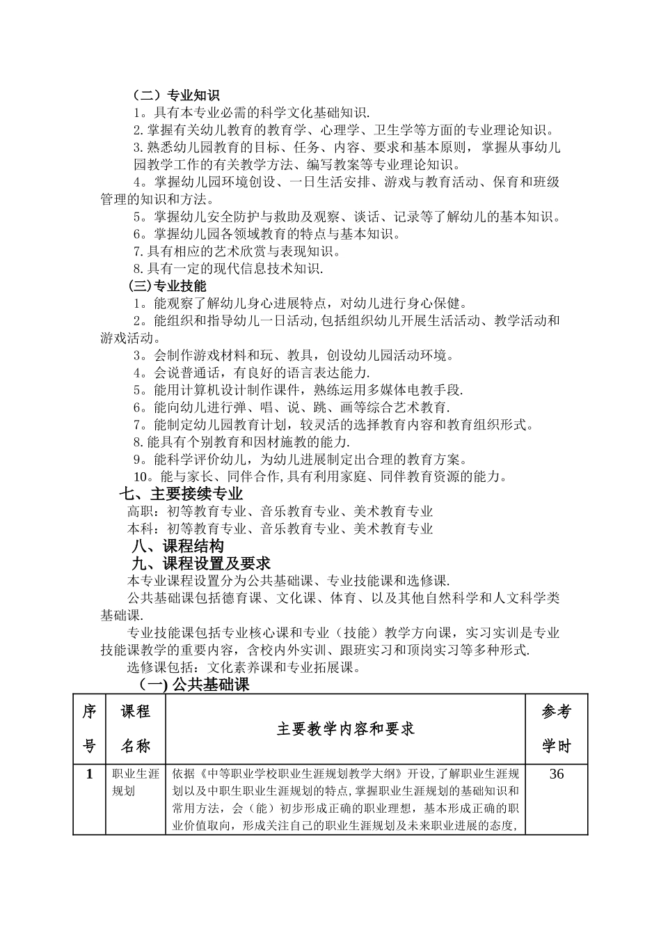 中职《学前教育》专业人才培养方案_第2页