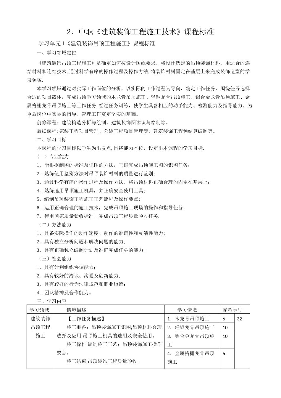 中职《建筑装饰工程施工技术》课程标准_第1页