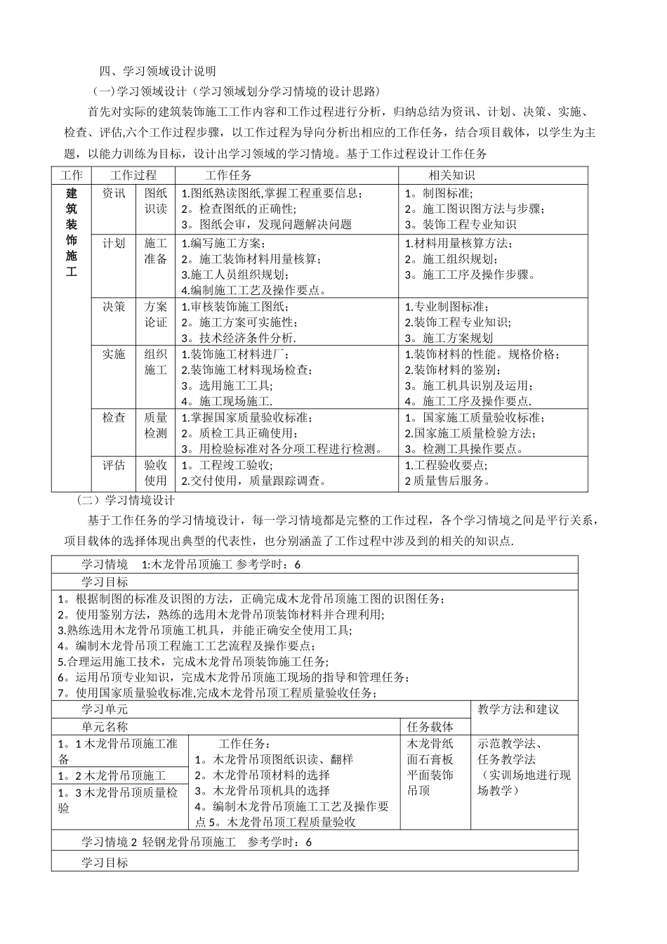 中职《建筑装饰工程施工技术》课程标准_第2页