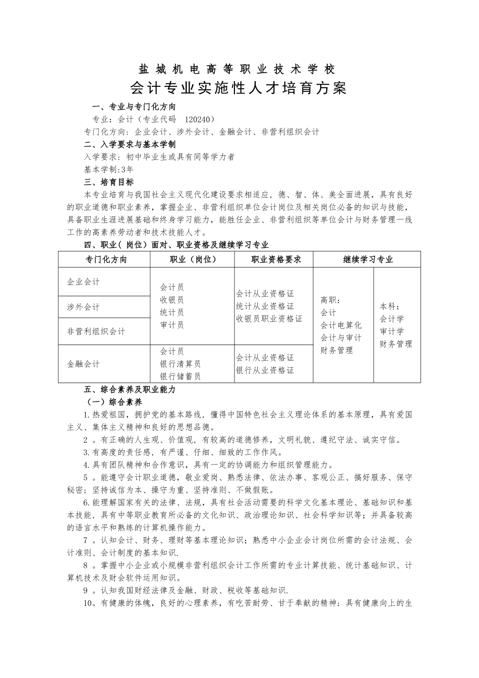 中职会计专业实施性人才培养方案_第1页
