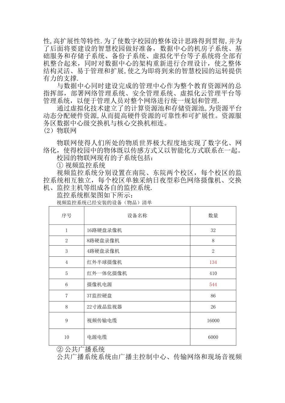 中职学校教育信息化和数字化校园建设方案_第3页