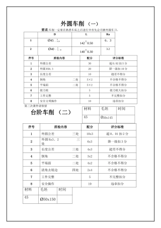 中职数控车床练习系列图纸