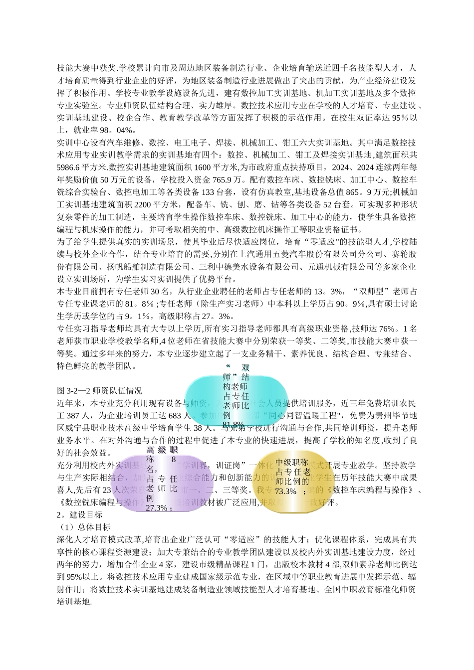 中职校示范项目建设方案数控技术_第3页