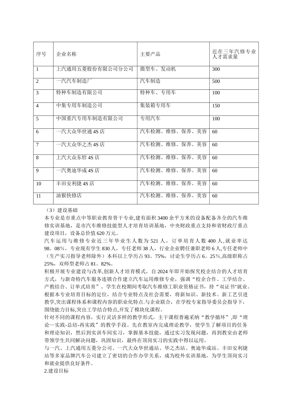 中职校示范项目建设方案-汽车运用与维修技术汇总_第2页
