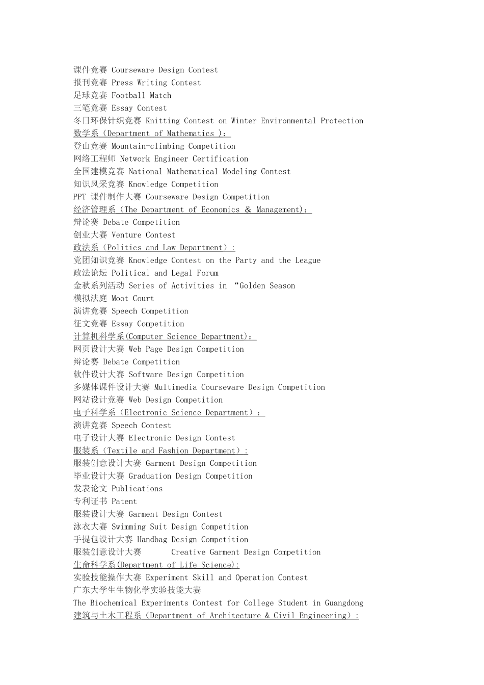 中英文对照各类荣誉称号_第2页