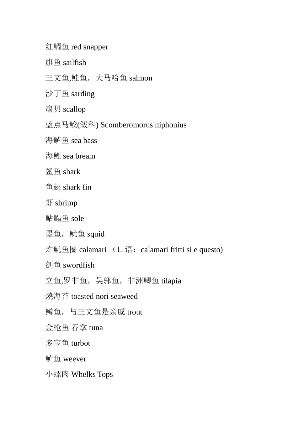 中英文对照食材列表_第3页