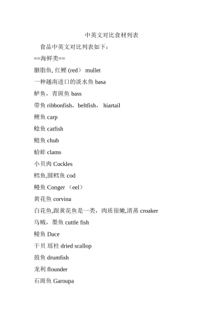 中英文对照食材列表