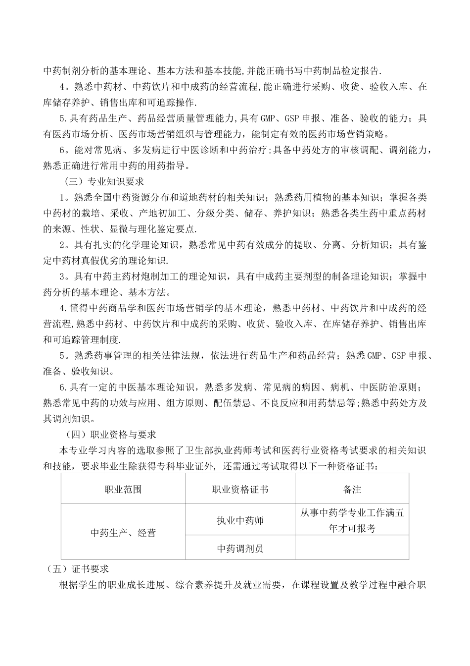 中药学专业人才培养方案_第2页