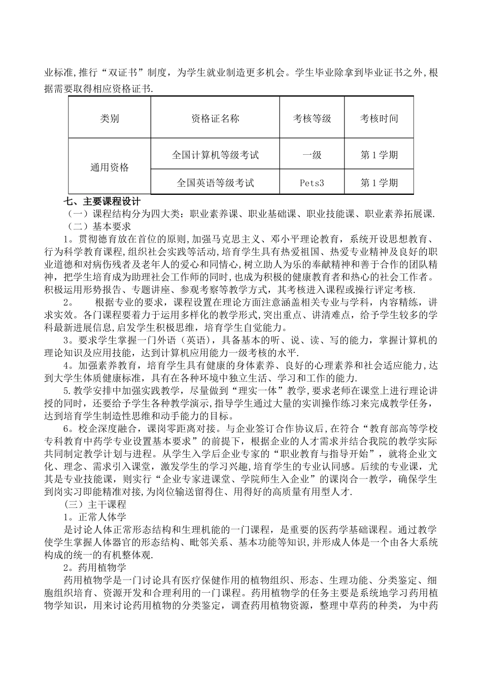 中药学专业人才培养方案_第3页