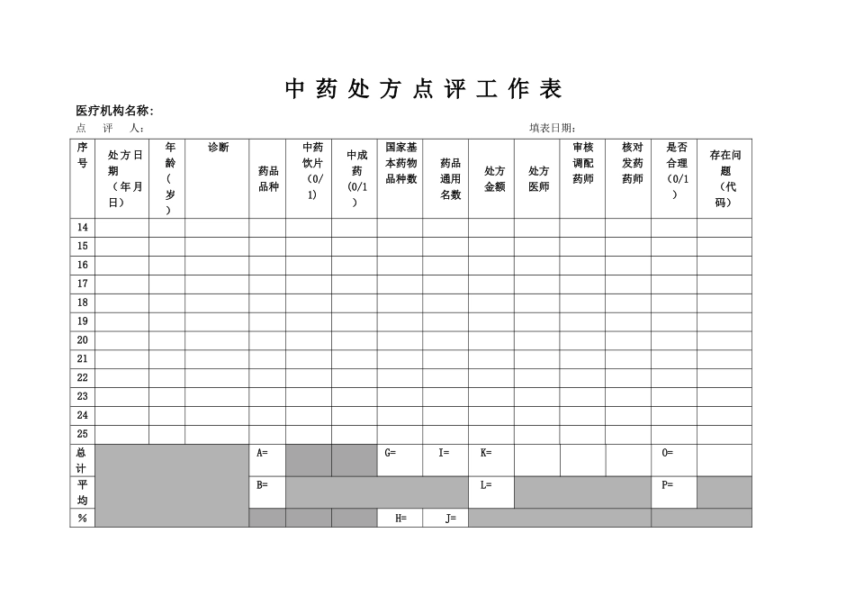 中药处方点评工作表_第2页
