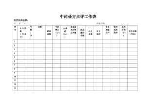 中药处方点评工作表