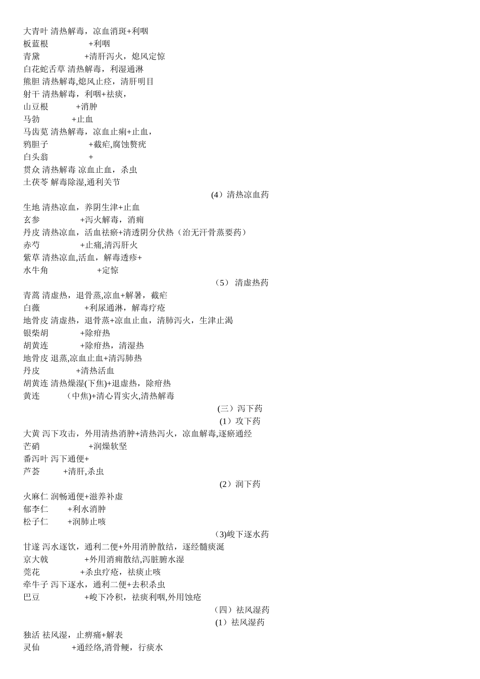 中药学最全面完整版笔记培训教程_第2页