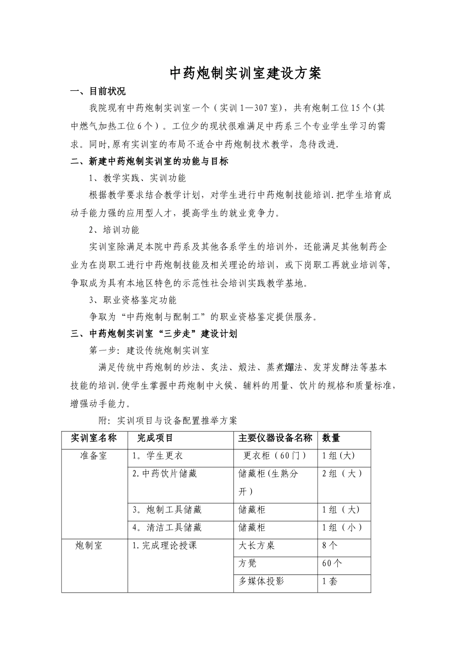 中药炮制实训室的建设方案_第1页