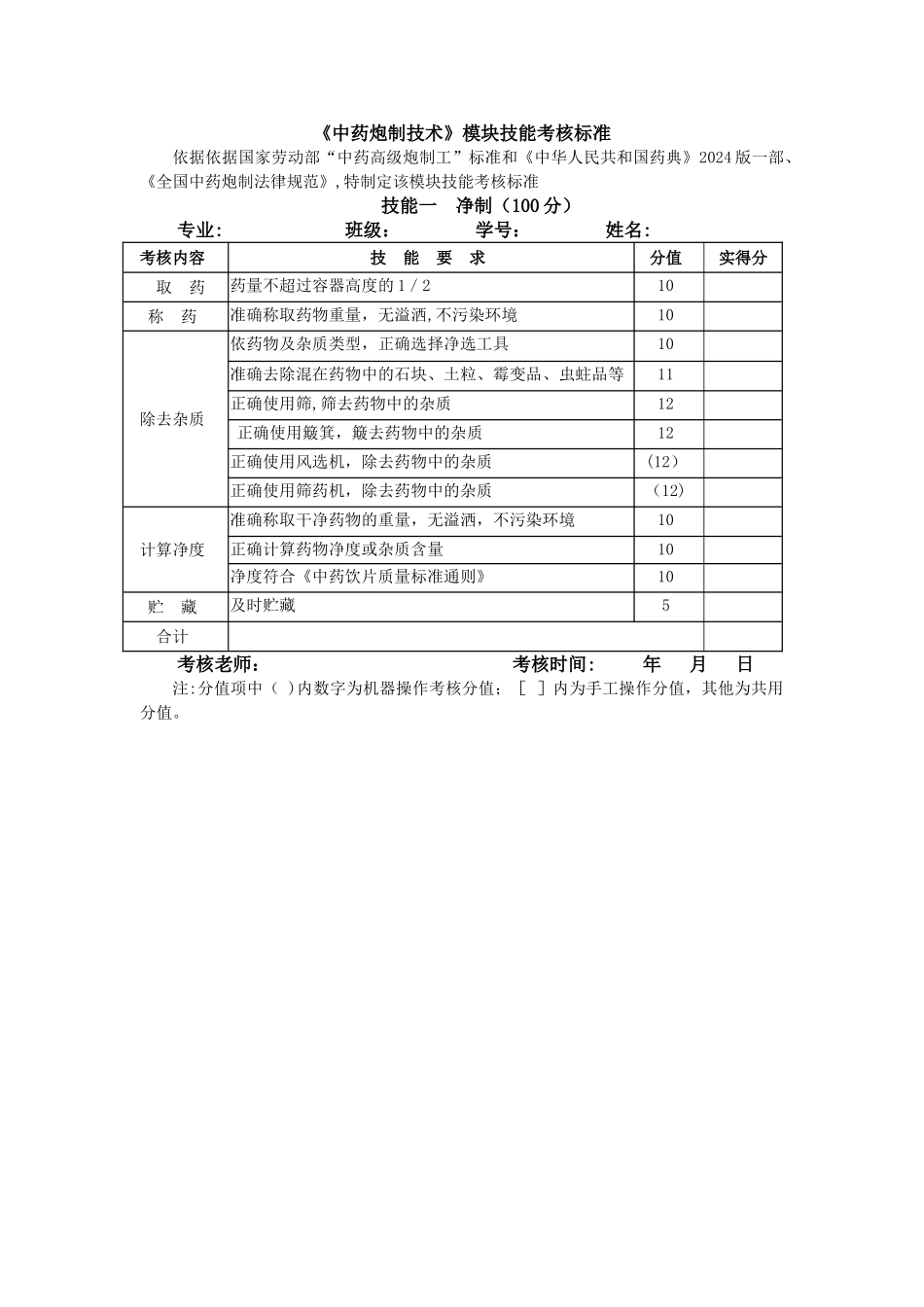 中药炮制技术模块的技能考核标准_第1页