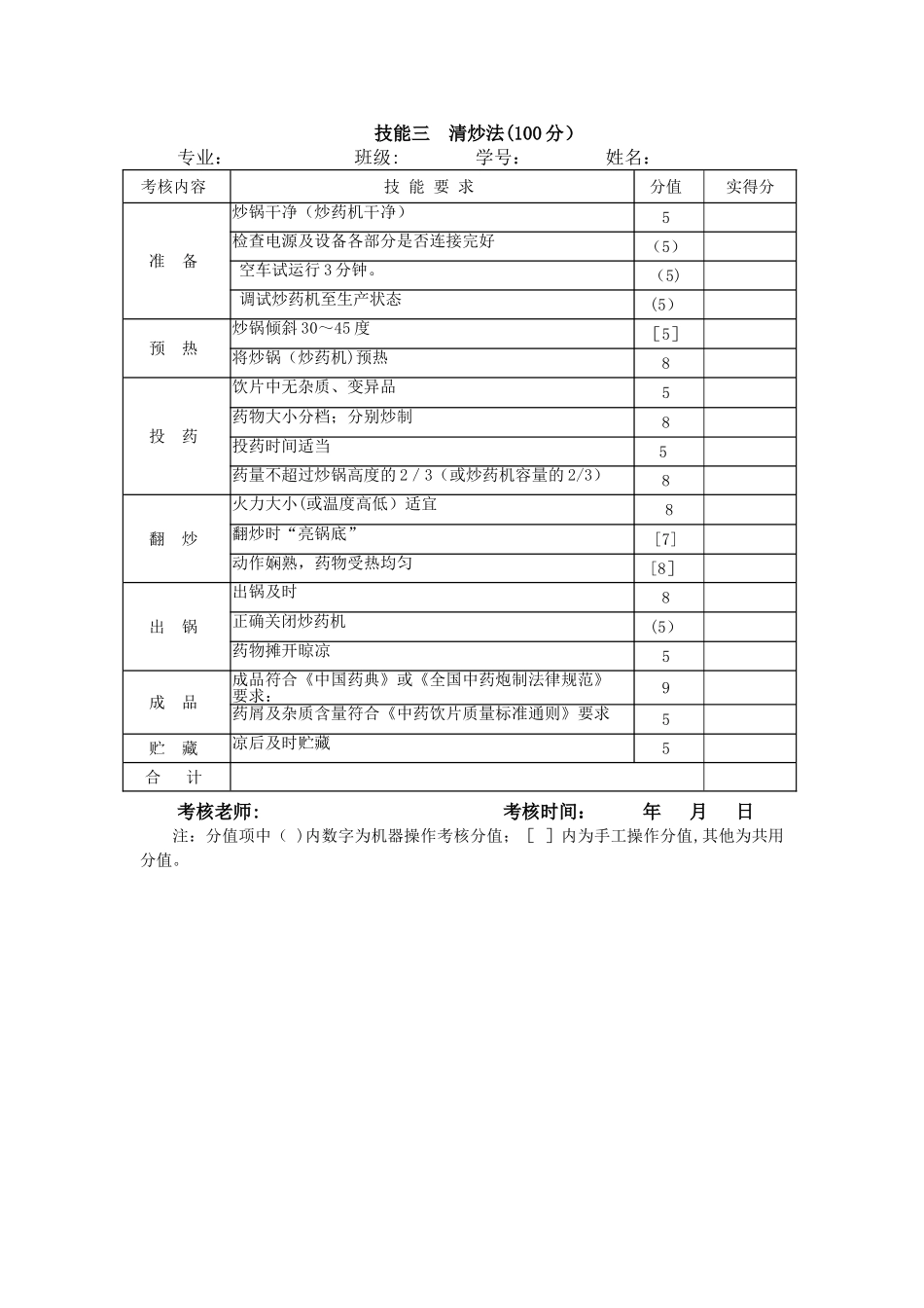 中药炮制技术模块的技能考核标准_第3页