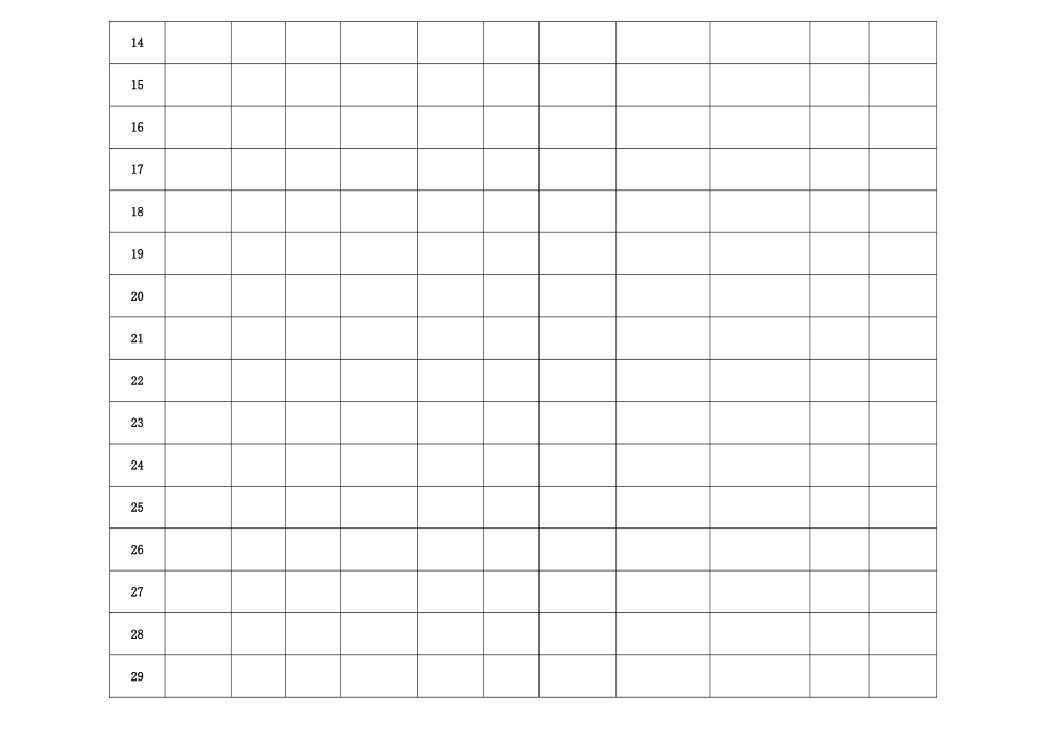 中药饮片处方点评工作表_第2页