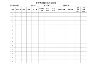 中药饮片处方点评工作表