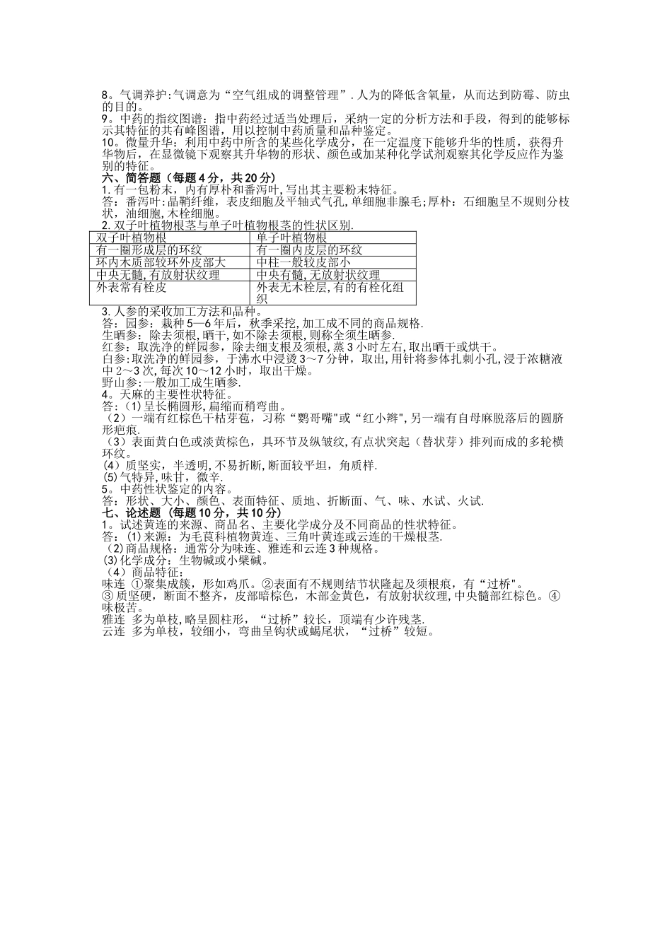 中药鉴定学期末考试试题_第3页