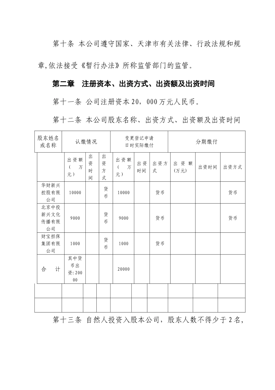 中融众信投资担保有限公司章程_第3页