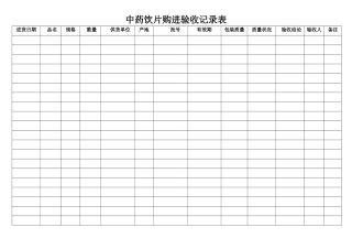 中药饮片购进验收记录表