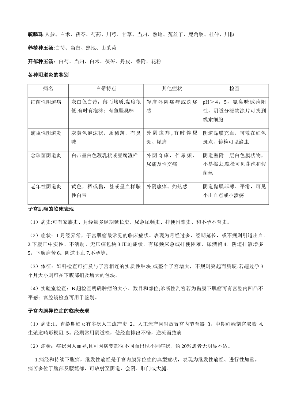 中西医结合妇产科学知识点整理_第3页