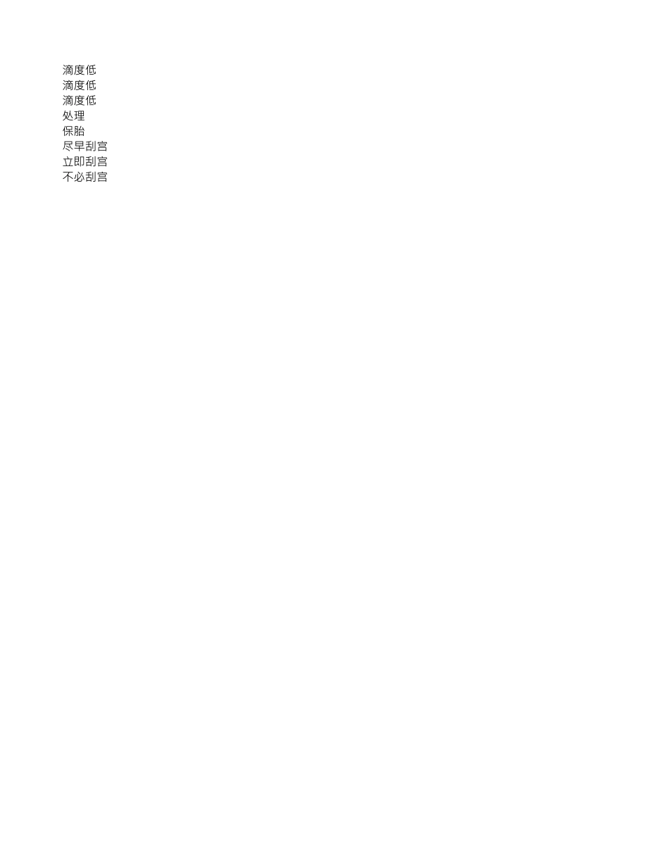 中西医结合执业医师考试妇产科复习要点：流产合并感染_第2页