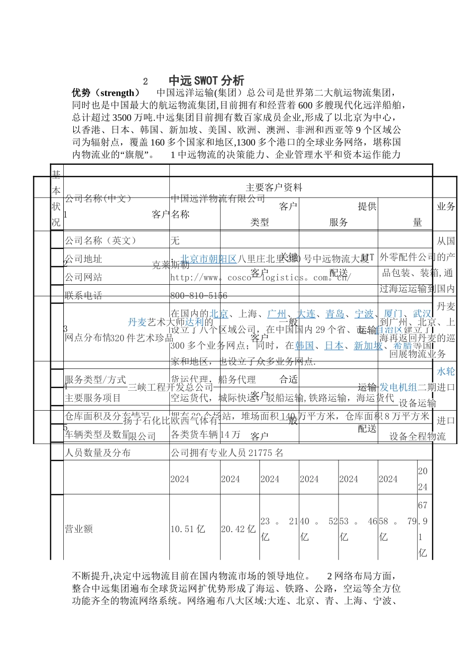 中远物流客户服务管理_第3页