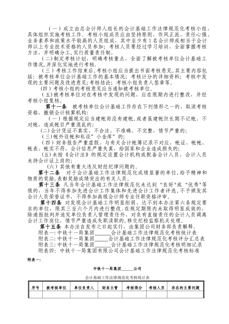 中铁十一局会计基础工作规范化考评办法_第2页