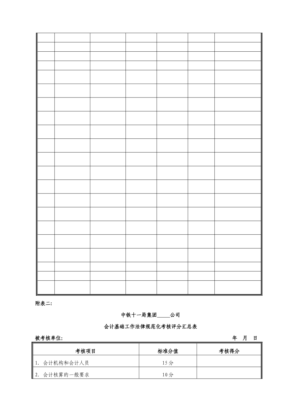 中铁十一局会计基础工作规范化考评办法_第3页
