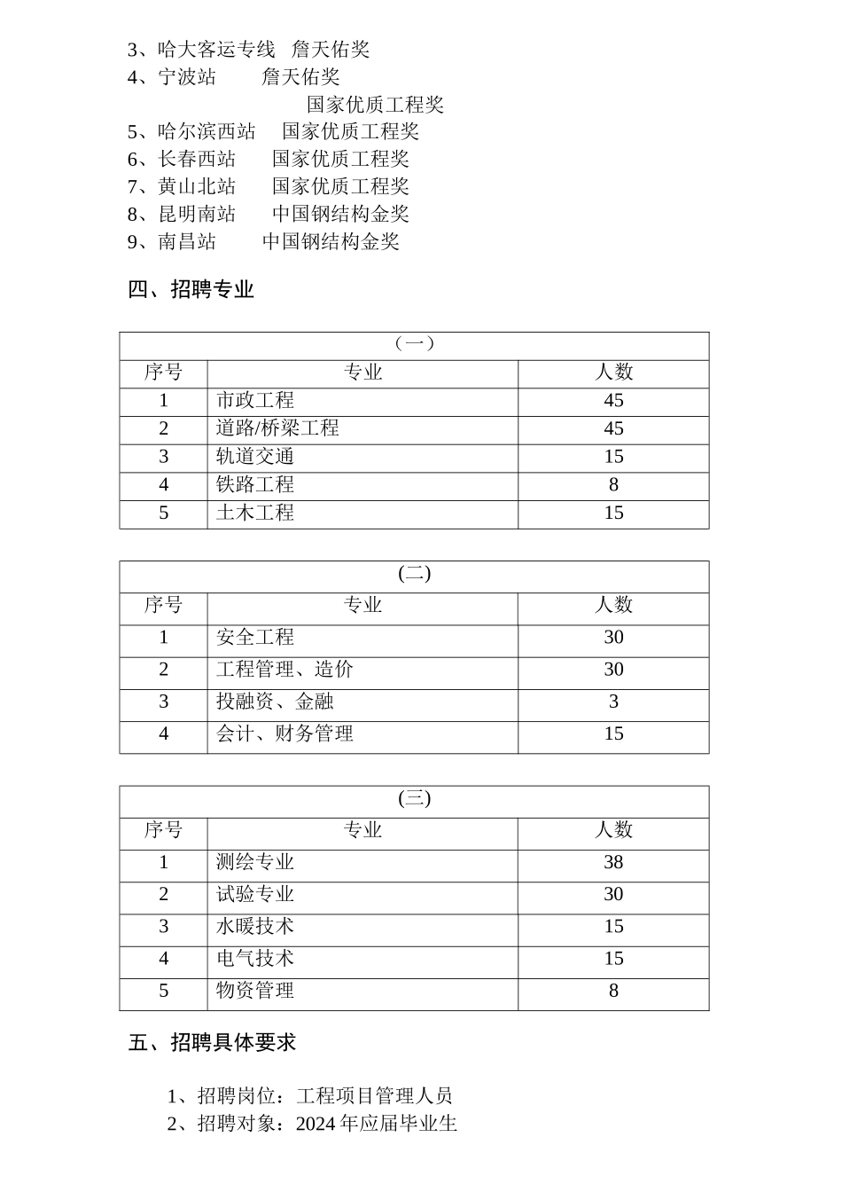 中铁建设集团有限公司_第2页