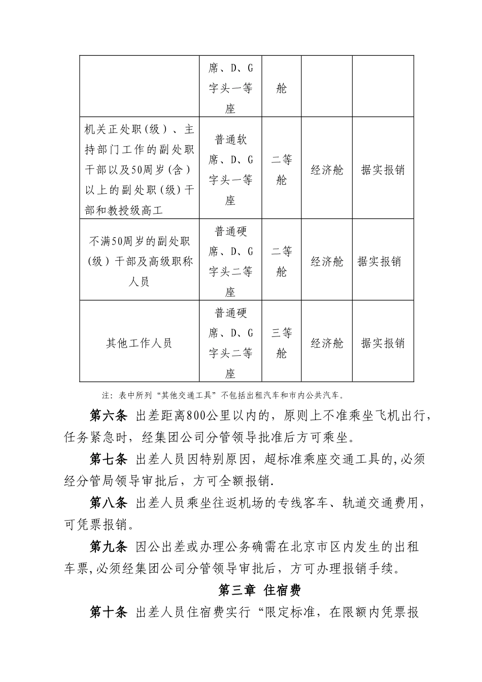 中铁电气化局集团有限公司差旅费管理办法_第2页