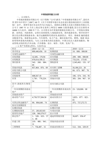 中青旅获利能力分析