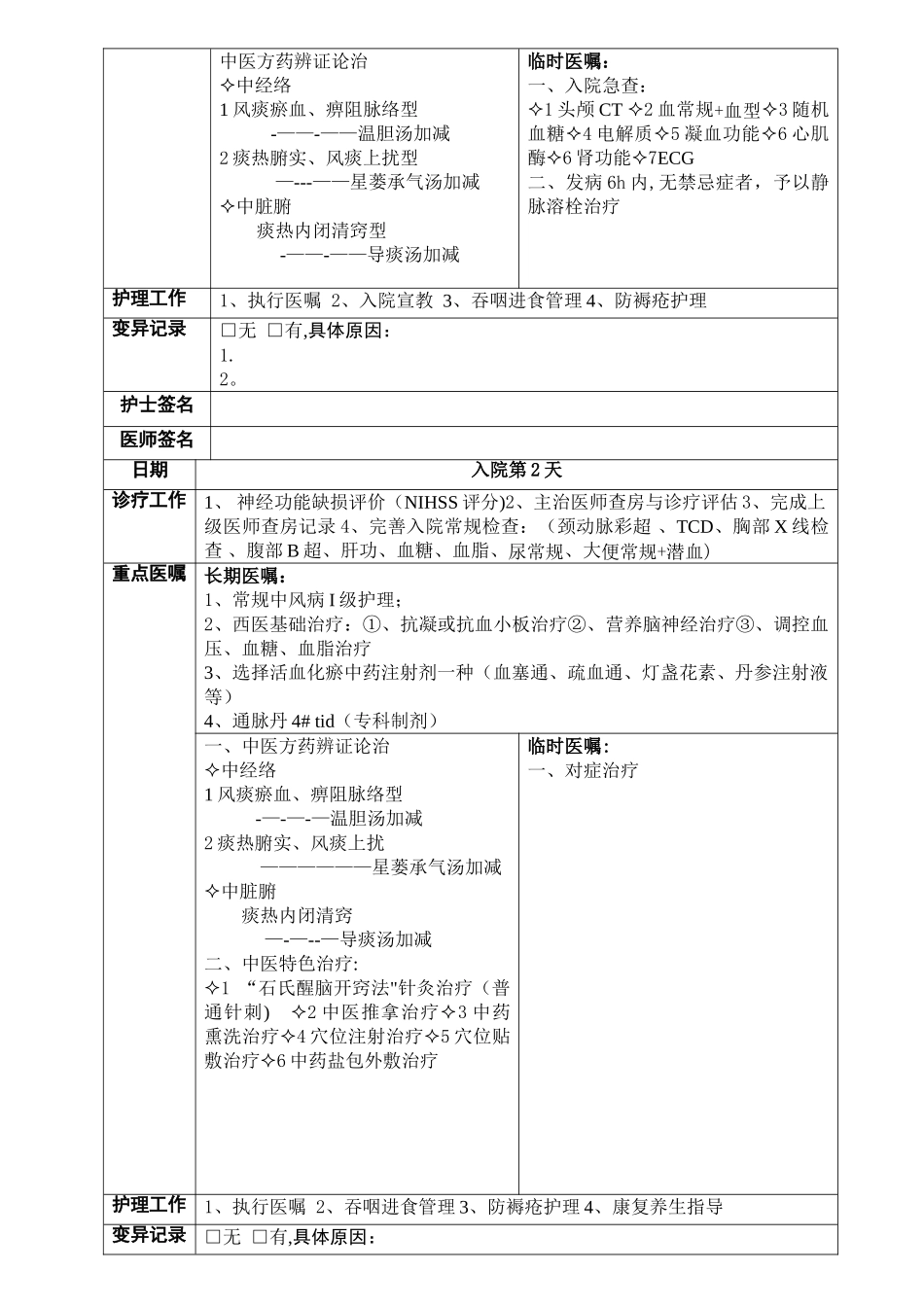 中风病(脑梗死)临床路径_第3页